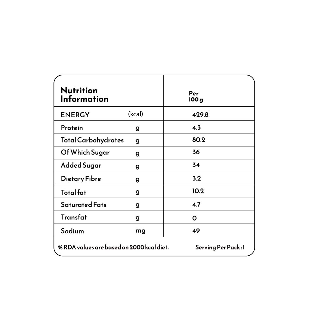 1751266756488-Popcorn Caramel_Nutri.png
